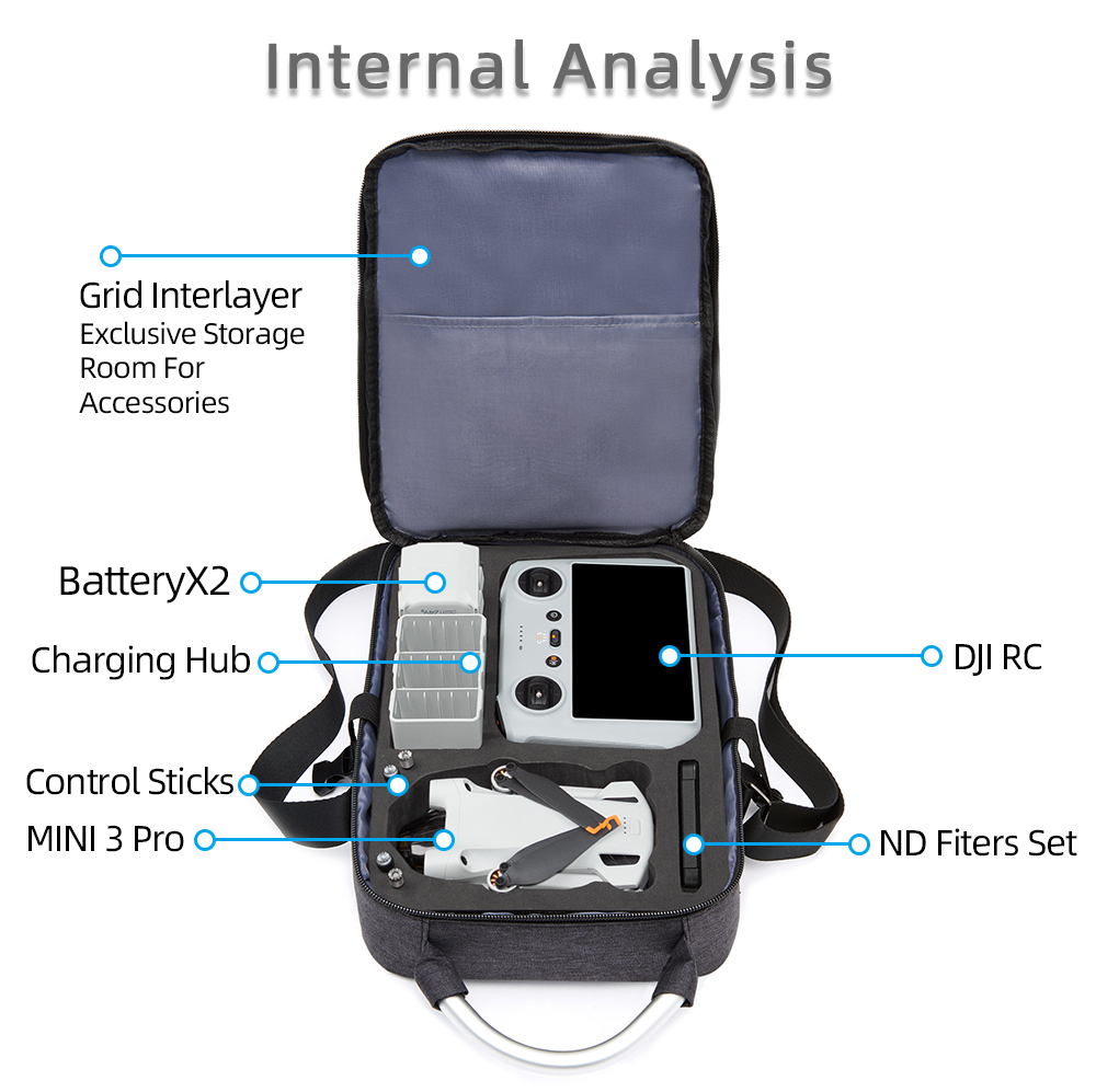 for Mini 3 Storage Box Dron Ha - Drone Battery Bag review and price