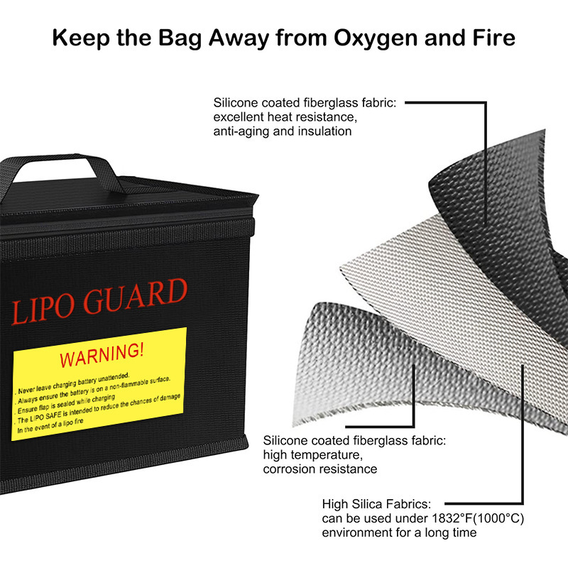 Lipo Guard Safety Bag Fireproo - Drone Battery Bag review and price