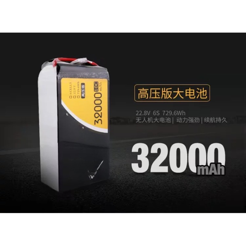 ForGens Ace TATTU High Voltage - Drone Battery High Voltage review and price