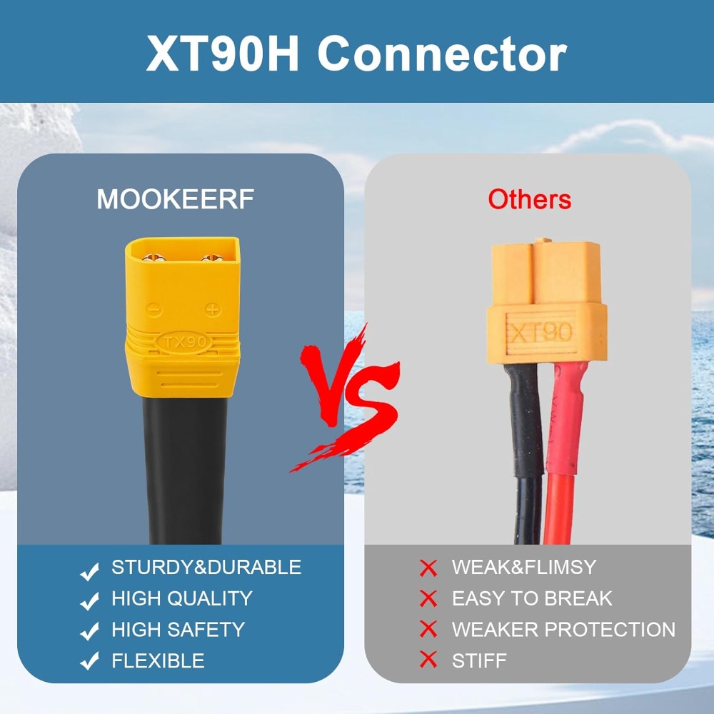 XT90 to O Ring Terminal Cable  - Drone Battery Connector review and price