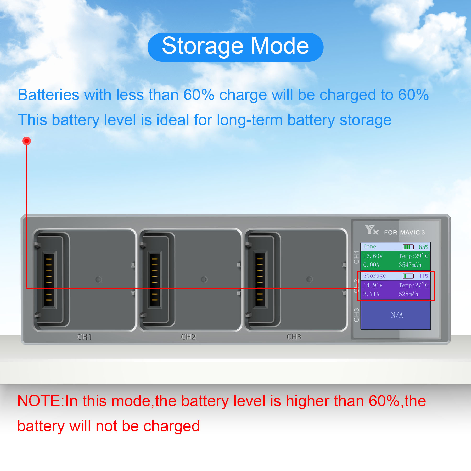 3 IN 1 Battery Charger for DJI - Drone Battery Parallel Board review and price