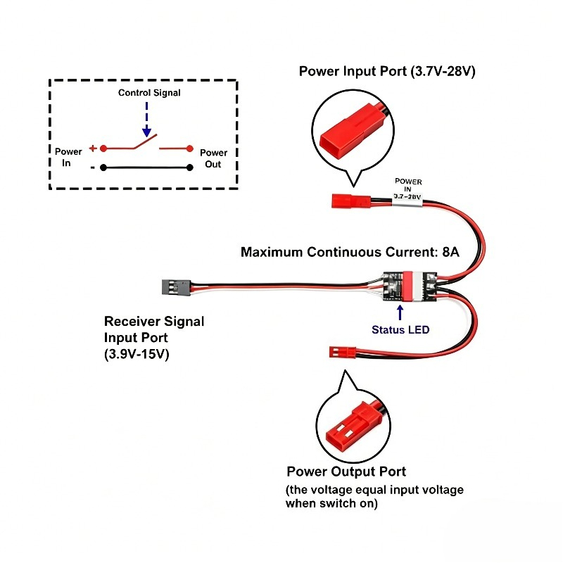 2-20A High Current Remote Cont - Drone Battery High Voltage review and price